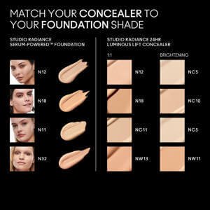 MAC Studio Radiance 24HR Luminous Lift Concealer